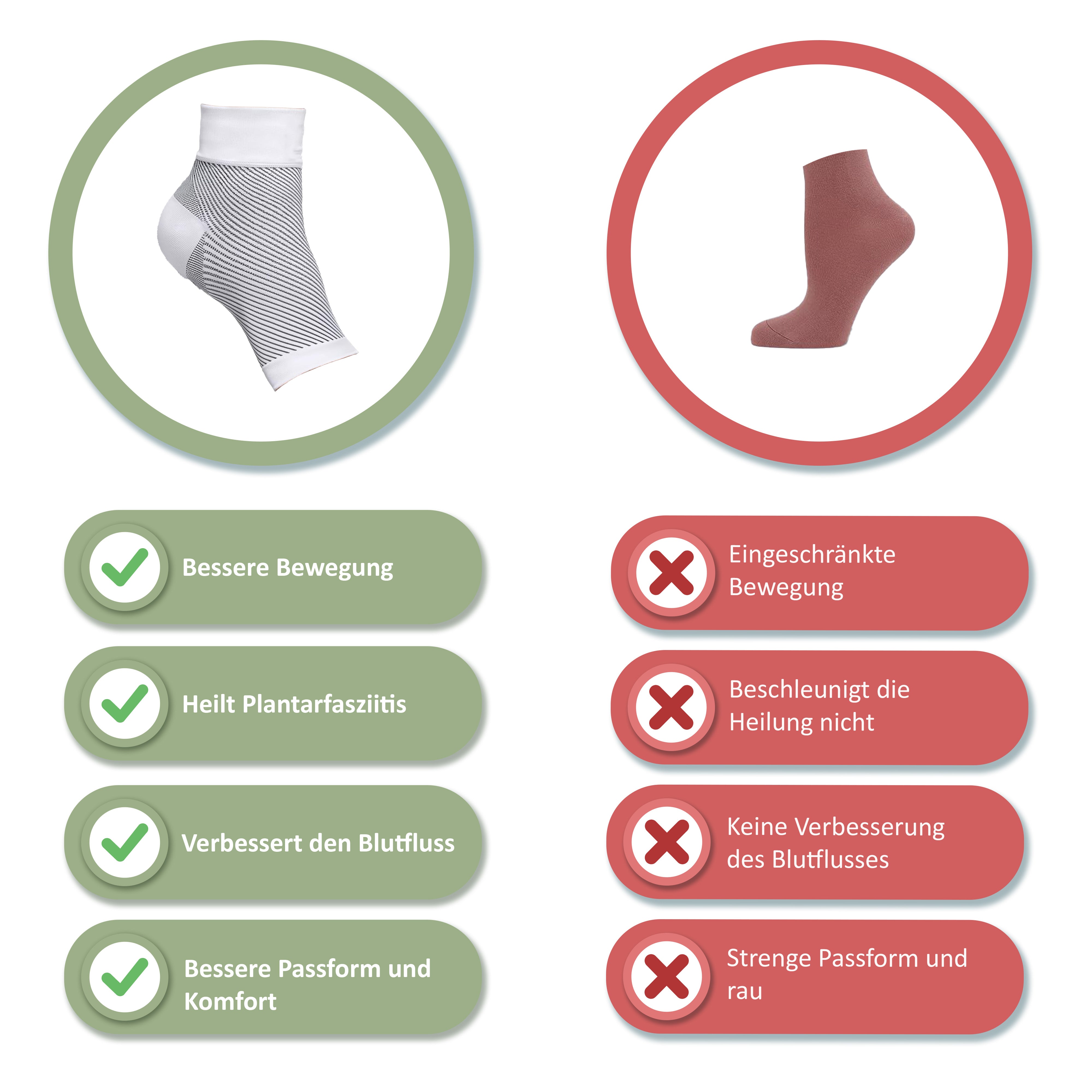 Relievo® Compression Socks | Pain free feet within reach