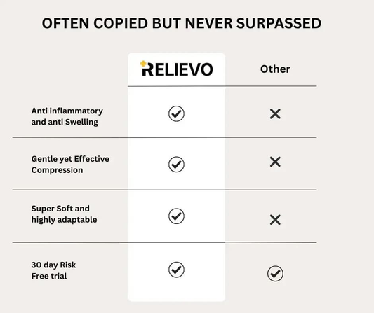 VitaFlex Socks Official RELIEVO™